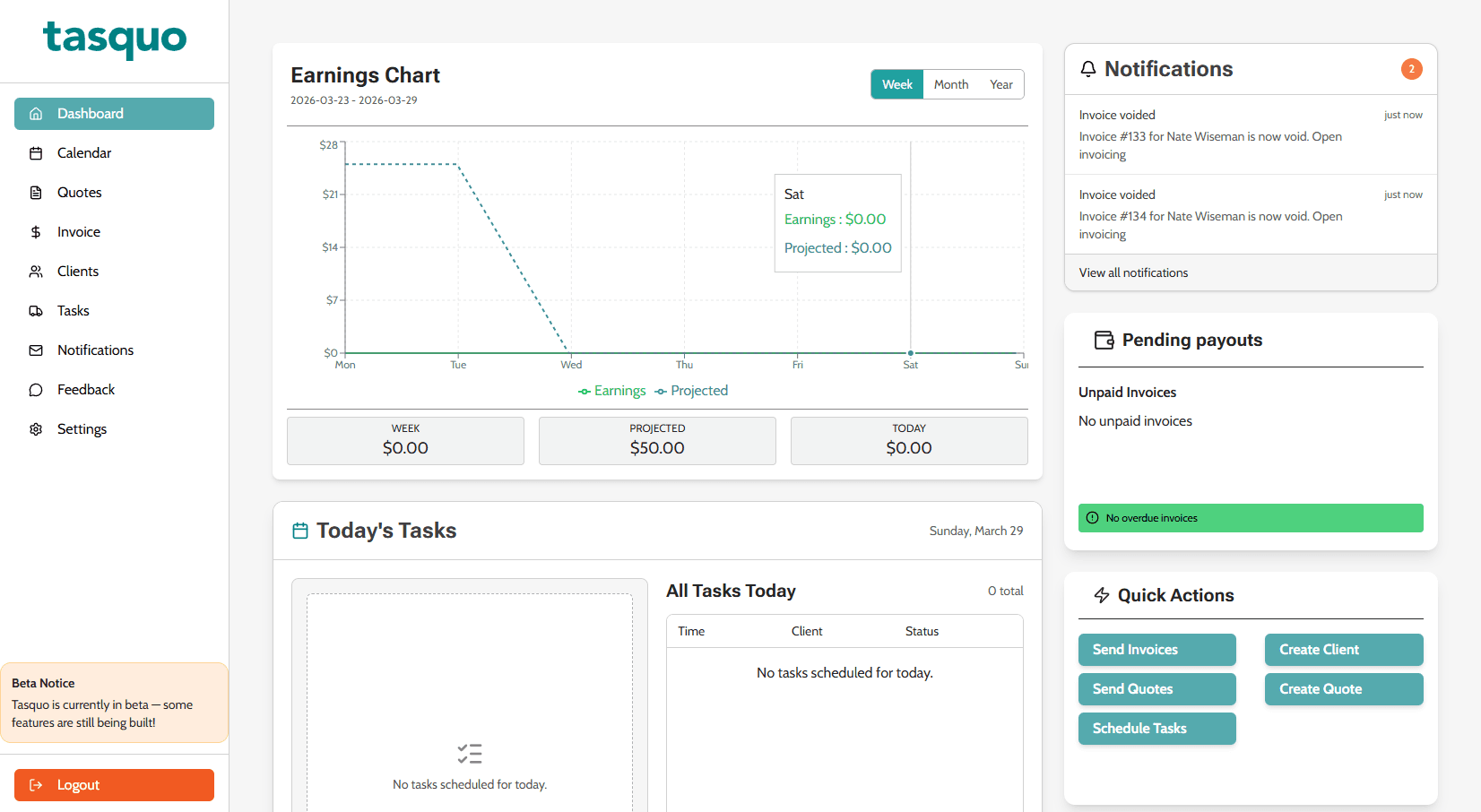 Tasquo dashboard screenshot